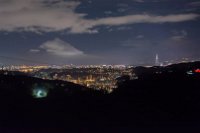 und man hat schon während der Fahrt einen sagenhaften Blick auf Taipeh.